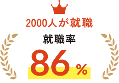 2000人が就職 就職率 86%